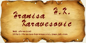 Hraniša Karavesović vizit kartica